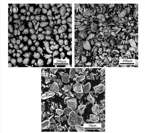 上交大頂刊 新型高強 高彈性模量顆粒增強Mg Li Al基復合材料